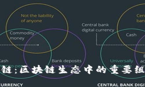 探索侧链：区块链生态中的重要组成部分