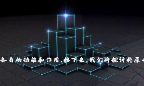 在这个问题上，我们首先需要了解“屎币”和“TP钱包”的基本概念，以及它们各自的功能和作用。接下来，我们将探讨将屎币放入TP钱包是否可以获得分红，分析相关因素，并提供一些有价值的信息。

### 屎币与TP钱包：能否实现分红？