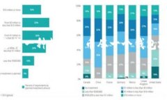在数字货币交易中，＂TP钱包转币＂通常指的是通