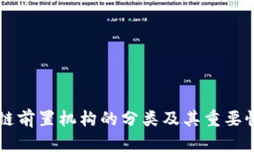 区块链前置机构的分类及其重要性分析