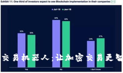 思考:  
TP钱包自动交易机器人：让加密交易更智能化的未来