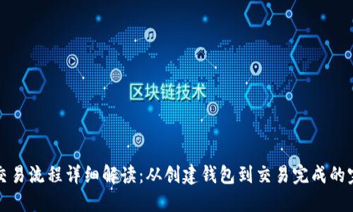 TP钱包交易流程详细解读：从创建钱包到交易完成的完整指南