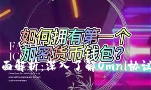 TP钱包全面解析：深入了解Omni协议与其应用