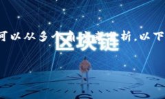 要讨论“TP钱包不用网络吗，安全吗”这个问题，