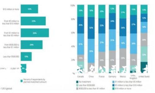 探秘主流区块链平台：知名公司及其技术解读