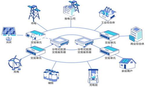区块链是一种分布式账本技术，其结构模型可以分为多种类型。以下是几种主要的区块链结构模型：

1. **公有链（Public Blockchain）**
   - 任何人都可以参与和访问的数据结构。最典型的例子是比特币和以太坊。这类区块链具有去中心化、透明性和不可篡改的特性。

2. **私有链（Private Blockchain）**
   - 仅限特定组织或个人访问的数据结构。通常用于企业内部，与公有链相比，私有链有更高的隐私性和控制权。

3. **联盟链（Consortium Blockchain）**
   - 一个由多个组织共同管理和运营的区块链网络。每个参与方都能够访问区块链数据，典型的应用场景包括金融机构间的合作。

4. **侧链（Sidechain）**
   - 主链和附属链之间可以转移资产的结构，能够实现链之间的交互和信息共享，增强主链的功能。

5. **混合链（Hybrid Blockchain）**
   - 结合了公有链和私有链的特点，允许特定的用户群体访问并使用公开的数据，同时保持一些敏感数据的私密性。

### 简单的区块链结构模型图示（文字描述）

- **区块（Block）**
  - 每个区块包含交易信息、时间戳、前一个区块的哈希值，确保数据的完整性和不可篡改性。

- **链（Chain）**
  - 通过加密哈希连接的区块形成的线性结构。

- **网络（Network）**
  - 由不同节点（参与者）组成，每个节点都持有区块链的副本，并对交易进行验证。

### 主要组成部分
1. **节点（Node）**
   - 参与区块链网络的计算机，负责存储区块链数据并参与交易的验证。

2. **矿工（Miner）**
   - 通过计算能力解决复杂数学问题，以验证交易并生成新的区块，矿工通常会获得区块奖励。

3. **共识机制（Consensus Mechanism）**
   - 确保区块链网络中所有节点对交易达成一致的协议，比如PoW（工作量证明）、PoS（权益证明）、DPoS（委托权益证明）等。

4. **智能合约（Smart Contract）**
   - 自动执行、控制或文档相关法律事件及动作，根据合约的条款在区块链上自动执行。

5. **哈希（Hash）**
   - 一种将输入数据转化为固定长度输出的加密算法，确保数据的完整性。

这些结构模型和组成部分共同构成了区块链的基础，支持了其去中心化、安全、透明、不可篡改的特性，对于理解区块链如何运作至关重要。区块链的不断发展和应用，正推动着各个行业的变革。