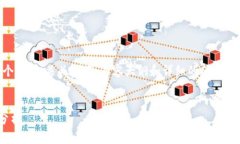 为了满足您的要求，以下是一个的、相关关键词