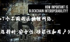 在区块链技术日渐普及的背景下，各类区块链软