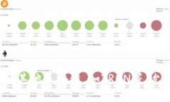 TP钱包（TP Wallet）是基于多条区块链平台开发的，
