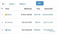 区块链技术是一种革新性的技术，近年来在多个