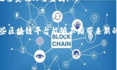 biblioti国内最牛的区块链平台，有哪些潜力等待挖