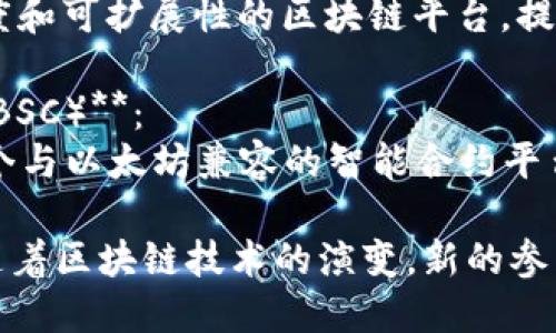 区块链合约平台的公司有很多，以下是一些知名的区块链合约平台及其相关公司：

1. **以太坊（Ethereum）**：
   - 以太坊是最著名的智能合约平台，支持分布式应用（dApps）。

2. **Chainlink**：
   - Chainlink 是一个去中心化的预言机网络，能够将外部数据引入区块链智能合约。

3. **Cardano**：
   - Cardano 是一个多层次的区块链平台，追求可扩展性和安全性，支持智能合约。

4. **Polkadot**：
   - Polkadot 是一个多链框架，可以连接多个区块链，支持跨链智能合约。

5. **Tezos**：
   - Tezos 允许用户通过其自我修正的区块链协议直接运行智能合约。

6. **Hyperledger Fabric**：
   - Hyperledger 是一个开源的区块链项目，支持企业级的区块链解决方案，包括智能合约。

7. **EOS.IO**：
   - EOS 提供高性能和可扩展的区块链平台，支持智能合约和去中心化应用。

8. **Avalanche**：
   - Avalanche 是一个快速且低费用的智能合约平台，支持多种链的交互。

9. **Algorand**：
   - Algorand 是一个注重速度和可扩展性的区块链平台，提供智能合约支持。

10. **Binance Smart Chain（BSC）**：
    - BSC 为开发者提供了一个与以太坊兼容的智能合约平台，具备高交易速度和低费用。

这些公司和平台都在不断发展，随着区块链技术的演变，新的参与者和创新型平台也在不断涌现。