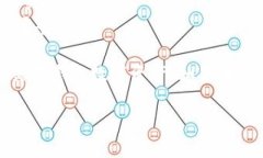 要设置TP钱包（Tokenpocket）的网络，您可以按照以