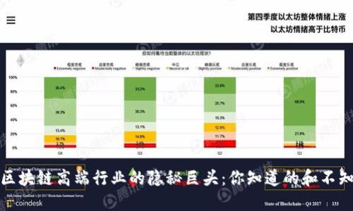 揭秘区块链高端行业的隐秘巨头：你知道的和不知道的