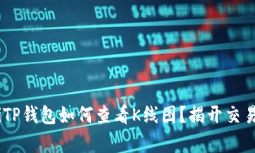 ziaotiTP钱包如何查看K线图？揭开交易奥秘!
