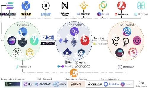 在香港，区块链和数字货币交易已经变得越来越普遍，许多交易平台为用户提供了方便的交易服务。以下是一些知名的区块链交易网站和平台：

1. **币安（Binance）**：全球最大的加密货币交易所之一，提供多种数字资产的交易，且用户界面友好，适合初学者。

2. **火币（Huobi）**：另一家大型的数字货币交易所，在香港也有业务，提供丰富的数字资产交易选择和高流动性。

3. **OKEx**：全球知名的数字货币交易平台，提供现货和合约交易，服务覆盖多国用户。

4. **Bitfinex**：虽然总部设在香港，但其服务面向全球用户，提供高级的交易功能和丰富的市场工具。

5. **Bittrex**：美国交易所，但在香港也有用户，提供多种数字货币的交易和安全性较高的交易服务。

6. **Kraken**：虽然主要在欧美地区流行，但在香港的用户也在增加，提供安全、专业的交易服务。

7. **KuCoin**：兼具全球及本地用户，提供多种交易对和数字资产，用户界面友好，交易手续费较低。

8. **LocalBitcoins**：这是一个P2P（点对点）交易平台，允许用户直接买卖比特币和其他数字货币，适合想要灵活交易的用户。

以上这些平台均提供了相对成熟的交易环境和用户体验。不过，在选择交易平台之前，用户应关注各平台的安全性、手续费、用户评价等信息，确保选择适合自己的交易平台。