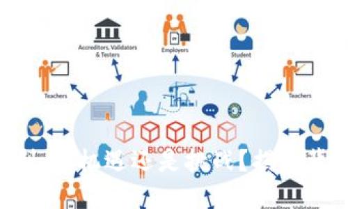 区块链专利：是机遇还是挑战？揭开背后的秘密！