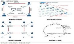   如何鉴别TP钱包的真伪？揭开背后的秘密！ /