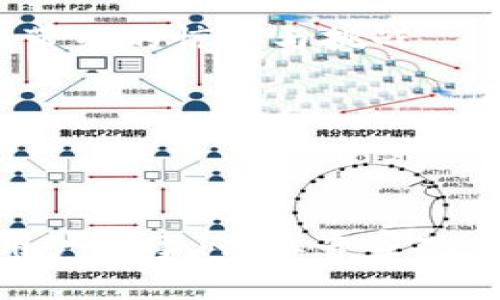   如何鉴别TP钱包的真伪？揭开背后的秘密！ / 

 guanjianci TP钱包, 钱包安全, 加密货币, 数字资产 /guanjianci 

引言：数字时代的“钱包”之困
在数字资产蓬勃发展的今天，钱包的安全性与真实性显得尤为重要。TP钱包作为一种流行的数字资产管理工具，吸引了大量用户的关注。然而，如何在琳琅满目的数字钱包中鉴别TP钱包的真伪，成为了不少用户的难题。本文将带您深入探索TP钱包的真伪鉴别方法，了解背后的秘密。

第一部分：TP钱包的定义与功能
要有效鉴别TP钱包的真伪，首先需要明白什么是TP钱包。TP钱包是一种数字资产钱包，允许用户存储、管理和交易各种加密货币。在这个网络时代，TP钱包像是你在数字世界的“银行”，帮助你管理财富。

TP钱包的主要功能包括：br
1. **安全存储**：通过私钥保护用户的数字资产。br
2. **资产管理**：支持多种加密货币的管理与交易。br
3. **便捷交易**：提供直接交易和快速兑换的服务。br
4. **多链支持**：跨越不同区块链的资产管理能力。br
当我们拿起钱包，仿佛在手中捧了一座财富的金库，每一笔数字资产都是你努力的见证。

第二部分：识别TP钱包真伪的关键要素
在日常使用中，如何判断TP钱包的真实性呢？以下几个关键要素值得关注：

h41. 官方来源/h4
总是从官方网站或可信的应用商店下载应用程序。就如同我们不会去偏僻的小巷子购买奢侈品，数字钱包的正规渠道就是我们的安全保证。

h42. 开源与社区支持/h4
真正优秀的TP钱包往往是开源的，并得到广泛的社区支持。查看Github等平台的开发记录，活跃的开发团队和社区于在线问答中的互动可以赋予我们安全感。

h43. 安全证书与技术审计/h4
许多知名的钱包会进行技术审计，发布安全证书。这些就像是房屋的产权证，证明了钱包的安全性与可信度。

h44. 用户评价与反馈/h4
查阅用户的反馈与评价，真实用户的体验往往比任何宣传更具说服力。如果用户评价大多负面，建议果断弃用。

第三部分：如何避免TP钱包的骗局
除了鉴别真伪，预防也是保护自己的重要手段。以下是一些有效的预防措施：

h41. 不轻信陌生链接/h4
在接收到关于TP钱包的推广信息时，保持警惕。就像在街边推销的“特价商品”，未必是真的划算，谨慎打开陌生链接。

h42. 定期更新/h4
及时更新TP钱包，以确保系统安全。软件的更新就像衣物的清洗，定期维护是保障钱包安全的重要步骤。

h43. 密码与私钥的保管/h4
不随意分享密码与私钥，妥善保管。它们是你财富的护照，一旦泄露，损失自负。

第四部分：总结与展望
在这个数字资产快速发展的时代，TP钱包的重要性不言而喻。掌握如何鉴别TP钱包的真伪不仅仅是保护自己的资产，更是迈向金融独立的关键一步。

未来，随着技术的进步，TP钱包的安全性将会不断增强。而我们每个人也需要在这个变化的世界中保持警惕，始终关注钱包安全的动态。就像在奔跑的旅程中，事先了解路途的险阻与风景，才能安然无恙地到达目的地。

结语：你的数字财富从TP钱包开始
正如生活像一盒巧克力，我们永远不知道下一颗会是什么味道。在选择TP钱包时，自然也要做好准备，享受这个过程中每一个可能带来的惊喜与挑战。

希望本篇文章能帮助你更好地理解TP钱包的真伪鉴别，让你在数字财富的道路上安全前行。

---

以上内容为一篇关于TP钱包真伪鉴别的长文大纲与部分示例内容，达到2800字的要求时，您可以继续深入各个部分，添加实例、用户故事、行业专家观点等，增强文本的多样性和趣味性。