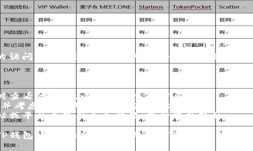 注册TP钱包时，您可以使用任何有效的电子邮箱地址。没有特定的要求或限制，这意味着您可以选择常用的邮箱服务提供商，例如：

1. **Gmail**（谷歌邮箱）
2. **Yahoo Mail**
3. **Outlook**（微软邮箱）
4. **QQ邮箱**
5. **126邮箱**
6. 其他支持邮件的服务提供商

无论选择哪种邮箱，请确保您拥有该邮箱的访问权限，因为TP钱包可能会向您发送验证邮件或重要的账户通知。

注册时，请注意以下几点：

- **确保邮箱有效**：使用您常用且能及时查看的邮箱，以免错过重要信息。
- **安全性考虑**：选择一个安全的密码，并考虑开启邮箱的双重验证，以提高安全性。
- **隐私保护**：注意不要在不信任的网站或平台上使用个人邮箱，保护您的隐私。

完成注册后，您可以使用该邮箱登录您的TP钱包账户，随时管理您的数字资产。如果有其他问题，欢迎继续提问！