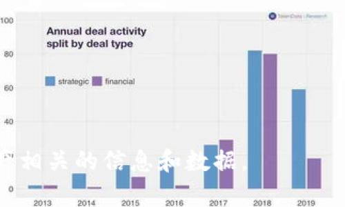 在TP钱包（Trust Wallet）中，助记词和密码是两个不同的安全概念。助记词是用来恢复钱包的种子短语，而密码则是用来保护应用程序的访问。以下是有关TP钱包助记词和密码的具体信息：

### 1. 助记词不可以修改
助记词是一个由12或24个单词组成的短语，用于生成和恢复你的加密资产钱包。这个短语是唯一的，与钱包中的每一笔资产紧密相连。因而，提高安全性的方法是妥善保存助记词，一旦生成便不可以修改。如果丢失助记词，你将无法恢复你的钱包和资产。

### 2. 可以修改密码
相对于助记词，TP钱包的密码是可以修改的。用户可以在钱包设置或者安全设置中找到相应的选项以更改其登录密码。修改密码对保护账户安全十分重要，尤其是在你认为账户可能遭到攻击时。

### 3. 安全建议
- **定期更新密码**，确保你的钱包安全。
- **妥善保管助记词**，最好离线存储在多个安全地方。
- **启用生物识别功能**（如果可用），如指纹或面部识别，以增强安全性。
- **注意网络安全**，确保你使用的是官方钱包应用，并时刻保持软件的最新版本。

如果对TP钱包的操作还有其他疑问，建议查阅官方文档或获取专业的支持服务。请务必小心处理任何与加密资产相关的信息和数据。