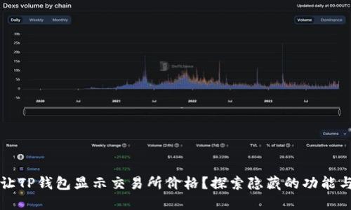 如何让TP钱包显示交易所价格？探索隐藏的功能与设置