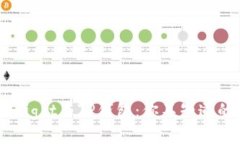 测试Flight与TP钱包：你不知道的秘密