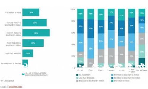 如何轻松使用TP钱包进行数字资产兑换？