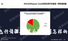 TP钱包行情骤降，背后隐藏着怎样的秘密？