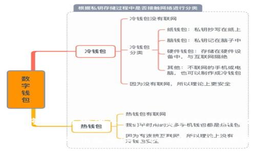 请注意：保护您的助记词极为重要，切勿将其分享给他人，确保在安全的环境中保存。以下信息仅供教育和参考之用。

### 你知道你的数字资产安全密码吗？探索TP钱包的12个助记词的神秘世界！