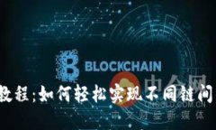 TP钱包跨链教程：如何轻松实现不同链间的资产转