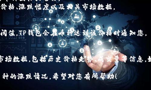 为了在TP钱包中查看数字货币的涨跌情况，您需要进行以下几步操作：

1. **添加币种**：
   - 打开TP钱包，进入钱包页面，点击“ ”或“添加币种”按钮。
   - 在搜索框中输入您想要添加的币种名称或合约地址。
   - 找到后，选择并添加币种到您的钱包中。

2. **查看市场信息**：
   - 一旦您添加了需要的币种，返回到主界面，点击币种图标或名称。
   - 在币种页面中，您应该可以看到该币种的当前价格、涨跌幅度以及相关市场数据。

3. **设置价格提醒**（可选）：
   - 有些钱包提供价格提醒功能，您可以设置价格阈值，TP钱包会在币种达到该价格时通知您。

4. **使用行情跟踪工具**：
   - 一些外部应用程序或网站可以提供更详细的市场数据，包括历史价格走势、成交量等信息。如果TP钱包的市场数据不足，可以考虑使用这些工具。

通过以上步骤，您即可在TP钱包中查看您所添加的币种的涨跌情况。希望对您有所帮助！