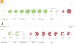 要更改TP钱包左上角的名字，您可以按照以下步骤