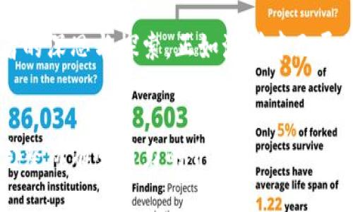 bialtitp钱包行情分析：如何快速解读加密货币市场的动态？/bialti
tp钱包,行情分析,加密货币,市场动态/guanjianci

### 内容主体大纲

1. **引言**
   - 简介tp钱包及其功能
   - 加密货币行情的重要性

2. **tp钱包的基本使用**
   - 注册及设置指南
   - 钱包的基本界面介绍

3. **如何查看行情**
   - 进入行情页面的步骤
   - 各种行情数据的解释
     - 实时价格
     - 24小时变化
     - 市值及交易量

4. **行情分析的技巧**
   - 如何判断市场趋势
   - 技术分析工具的使用
   - 基本面分析的介绍

5. **影响加密货币行情的因素**
   - 市场新闻和事件
   - 社交媒体的影响
   - 经济与政治因素

6. **案例分析**
   - 过去市场波动的实例
   - 如何利用tp钱包进行有效投资

7. **总结与展望**
   - 未来行情发展的可能趋势
   - 如何保持投资敏锐度

### 内容正文（示例片段，实际需扩展至2800字）

引言
在如今这个数字化飞速发展的时代，加密货币的世界犹如一片波澜壮阔的海洋，时而平静，时而暴风骤雨。而处在这一片海洋中的tp钱包，正是我们每一个投资者的舟。若想在这片海洋中找到属于自己的金矿，了解行情便是开启宝藏之门的第一把钥匙。

tp钱包的基本使用
使用tp钱包进行投资，其实就像是购买了一辆性能优异的跑车，而正确的使用和维护则是确保车辆畅行无阻的关键。首先，我们需要完成注册及设置，确保所有的安全措施到位。打开tp钱包的界面，就像开启了一扇通往加密货币世界的大门。界面友好直观，各项功能一目了然，让人倍感舒适。

如何查看行情
行情页面就像是一本生动的市场日报，记录着每时每刻的市场活动。要进入行情页面，你只需在主界面中轻松点击相应的选项，便可瞬间获得实时的价格信息。这里的数据就如同天上的星星，闪烁着市场的脉动。

h4实时价格/h4
实时价格是加密货币市场中最重要的参考依据。它就像是一根温度计，让我们即刻感知市场的冷热。每一个数字的跳动，都可能引发一次暴风袭来，所以，理解这些价格背后的因素至关重要。

h424小时变化/h4
24小时的变化常常是判断市场情绪的晴雨表。仔细观察这一数据，便能捕捉到市场中藏匿的信号，像一位经验丰富的渔夫，洞悉水面的波动。

h4市值及交易量/h4
市值和交易量是评估一款加密货币吸引力的重要指标。市值就像是金融市场中的“导航仪”，指引我们前往潜力巨大的风口，而交易量则是我们航行的船桨，助力我们在风浪中保持稳定。

行情分析的技巧
了解行情后，如何进行有效分析显得尤为重要。这就像是一部复杂的交响乐，每一个乐器都需要精准的配合。技术分析工具如同乐谱，而基本面分析则是演奏者对乐曲背景深入的理解。

h4判断市场趋势/h4
市场趋势的判断需要深入的观察与分析。这一过程就像是、风筝放飞需要一双慧眼，能透过风的细微变化，决定何时升空，何时收回。...

影响加密货币行情的因素
影响行情的因素是多方面的，包括市场的新闻报道、社交媒体的舆论、经济与政治的变动等。这些外部因素犹如风暴中的波浪，随时可能改变航行的方向。了解这些因素能够帮助我们作出更为明智的投资决策。

案例分析
通过历史市场波动的实例，投资者可以更好地理解行情的变化与投资的机会。例如，某次大规模的政策变动如何影响了比特币的价格走势，令许多投资者在不经意间获得了意外的收益。

总结与展望
最后，随着加密货币市场的不断演变，我们每一个投资者都需要保持敏锐的嗅觉。未来的行情将如何发展，值得我们每一位投资者的深思与探索。正如海洋中无尽的波涛，我们要时刻准备迎接挑战，把握商机。

### 结束语
内容应围绕上述大纲扩充，使用生动的比喻和情感化的表达，以增强文本的吸引力和多样性。确保段落之间流畅连接，形成一个完整而有吸引力的介绍。