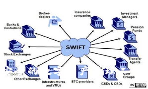 TP钱包：国内最安全的数字资产管理工具，您准备好了吗？