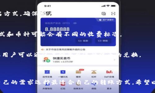 关于您提到的tp钱包是否只支持e通道转账的问题，实际上，tp钱包支持多种转账方式，e通道只是其中的一种。以下是一些关于tp钱包的功能和转账方式的详细信息，我们可以进一步探讨。

### tp钱包的转账方式

1. **e通道转账**: 这是一个方便用户在数字货币之间进行快速转账的渠道。其最大优势在于低费用和快速确认时间，适合频繁交易的用户。

2. **跨链转账**: tp钱包支持多种数字币种之间的转账，用户可以在不同区块链之间进行资产的转移。这种转账方式的灵活性让用户能够有效管理自己的资产。

3. **传统转账**: 通过tp钱包，用户也可以进行传统的转账方式，包括转账到其他钱包地址等。这些转账方式支持不同的虚拟货币，让用户能够轻松实现资产的流动。

### 常见问题

- **tp钱包的安全性如何？**  
  tp钱包在安全性方面进行了多重保障，包括私钥本地存储和多重签名方式，确保用户的资产安全。

- **tp钱包的费用结构？**  
  一般来说，tp钱包在转账时会收取一定的交易手续费，不同的转账方式和币种可能会有不同的收费标准。

- **tp钱包是否支持法币交易？**  
  目前，tp钱包主要专注于数字货币的转账，不支持直接的法币交易，但用户可以通过其他平台进行法币的兑换。

### 总结

综合来看，tp钱包支持的转账方式不仅仅局限于e通道。用户可以根据自己的需求选择最适合自己的转账方式。希望以上信息能对您有所帮助。如有更多疑问，欢迎继续咨询。