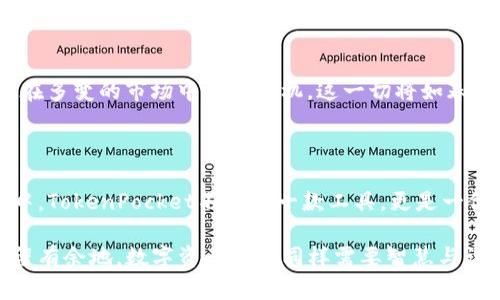   探索TokenPocket：一款如何改变您数字资产管理的工具？ / 

 guanjianci TokenPocket, 数字钱包, 加密货币, 去中心化应用 /guanjianci 

## 内容大纲

### 1. 引言
- 引入数字资产管理的重要性
- TokenPocket的兴起与价值

### 2. 什么是TokenPocket？
- TokenPocket的定义与背景
- 它的多功能性（钱包、 DApp浏览器等）

### 3. 使用TokenPocket的优势
- 简单易用的用户界面
- 多种加密货币支持
- 移动端与桌面端兼容性

### 4. TokenPocket与其他钱包的对比
- 与Ledger、Trust Wallet等的比较
- TokenPocket的独特之处

### 5. TokenPocket的安全性
- 安全性和隐私保护措施
- 用户如何保护自己的数字资产

### 6. 获取与设置TokenPocket
- 下载与安装步骤
- 初始设置及备份恢复流程

### 7. 在TokenPocket中进行交易
- 如何添加数字资产
- 交易流程详解

### 8. 未来展望与发展
- TokenPocket的发展前景
- 如何与DeFi、NFT趋势相结合

### 9. 结论
- 总结TokenPocket的关键特点与未来潜力

---

### 1. 引言

在这个数字化快速发展的时代，数字资产管理无疑成为了每一位互联网用户需求的重要组成部分。生活就像一场科技的冒险，而在这条冒险之路上，我们必然要遇到各种各样的“宝藏”。而TokenPocket，正是那一把打开数字财富宝藏的钥匙。它让我们在复杂的加密世界中游刃有余，充满信心。

### 2. 什么是TokenPocket？

定义与背景

TokenPocket是一个去中心化数字钱包，作为区块链技术的产物，它不仅仅是一个存储数字货币的工具，更是一个可以自由地连接各种去中心化应用（DApp）的平台。TokenPocket像一座现代城市，既有高耸的商业大厦，也有悠闲的公园，满足了用户投资、交易、游戏等多种需求。

多功能性

在TokenPocket中，用户不仅可以进行数字货币的存储与管理，还能轻松地浏览DApp、使用DeFi服务，甚至参与游戏赚取数字资产。TokenPocket就如同一个综合性的购物中心，您不仅可以在这里购买心仪的商品，还可以享受各种便利服务。

### 3. 使用TokenPocket的优势

简单易用的用户界面

TokenPocket的用户界面友好而直观，用户无需拥有专业的技术知识便可轻松上手。就像打开一本插画丰富的童话书，每一页都充满了惊喜，让人沉浸在其中，无法自拔。

多种加密货币支持

TokenPocket支持多种主流的加密货币，这使得它能够满足不同用户的需求。用户可以在同一个平台上安放自己的“财富宝箱”，方便快捷地进行资产管理。生活就像调酒，您可以根据自己的口味调配出最合适的组合。

移动端与桌面端兼容性

无论是在地铁上、咖啡馆，还是在办公室，TokenPocket都能让您随时随地与数字财富保持联接。它就如同一根无形的线，将您与数字资产的世界紧密相连，仿佛您随时都在进行一场交易的舞会，一步一舞。

### 4. TokenPocket与其他钱包的对比

与其他钱包的比较

与Ledger、Trust Wallet等其他数字钱包相比，TokenPocket不仅在功能上考虑周到，更显得亲民。选择TokenPocket，您就像是光顾了一家独具特色的本地小店，每一份服务都充满了温暖和关怀。

独特之处

TokenPocket最大的特点在于其强大的DApp支持和社区氛围。就像一个热闹的市场，您可以在这里与其他用户交流创意、分享心得，甚至共同参与到各种项目中。而其他钱包往往更加注重存储，从而失去了一些社区互动的乐趣。

### 5. TokenPocket的安全性

安全性和隐私保护措施

在数字资产管理中，安全性无疑是用户最为关心的问题。TokenPocket采取了多种安全措施，比如私钥本地存储、24字助记词和两步验证等。这就如同给您的财富加上一道厚厚的保险，不仅防范外部入侵，也保护了您个人的隐私。

用户如何保护自己的数字资产

用户在使用TokenPocket时，也需要主动增强安全意识，比如不随便点击未知链接，定期更改密码等。安全如同一把双刃剑，保护得当则能够让数字资产安若泰山，松懈则可能引发灾难。

### 6. 获取与设置TokenPocket

下载与安装步骤

TokenPocket的下载与安装过程非常简单，用户可以在官方网站或者各大应用商店找到相关链接。就像开启一扇窗，迈入一个全新的世界，望向前方，尽享阳光的照耀。

初始设置及备份恢复流程

在初次使用时，用户会被引导进行设置，包括创建一个新的钱包或者导入已有钱包。在这个过程中，用户相当于收到了一个“钥匙”，这把钥匙带着无尽的可能性，而“备份”则是保证这把钥匙不会丢失的伪装神器。

### 7. 在TokenPocket中进行交易

如何添加数字资产

添加数字资产的过程同样简单，用户只需选择相应的资产类型，然后按照提示进行操作。就像在餐厅点餐，选择自己喜欢的美食，通过简单的步骤，便能享受丰盛的盛宴。

交易流程详解

在TokenPocket中进行交易的流程是流畅且高效的，通过操作界面上的功能按钮，用户只需简单几步便可完成交易。每一次交易都如同一场舞蹈，每个步骤都有其独特的韵味，精确而灵动。

### 8. 未来展望与发展

TokenPocket的发展前景

随着DeFi、NFT等新兴领域的崛起，TokenPocket已经在不断扩展其功能与服务，未来将为更多用户提供更加丰富的体验。就像一颗即将绽放的花蕾，蕴藏着无限的可能性，只待时间来揭晓它的美丽。

如何与DeFi、NFT趋势相结合

TokenPocket已经着手与多个DeFi项目深度合作，而NFT的整合也在迅速进行中。它将会为用户提供更多的投资机会，让他们在多变的市场中保持先机。这一切将如春水涓涓，为用户的财富增添了更多的生机与活力。

### 9. 结论

TokenPocket以其简单、快速、多功能的特点，为数字资产管理开辟了一条通向便利与安全的新道路。在这个数字财富的浪潮中，TokenPocket不仅是一款工具，更是一位可靠的向导，助您在数字世界中勇闯未解之谜，探寻无限可能。

通过这一系列的探索与体验，您将发现，TokenPocket不仅是管理数字资产的利器，更是您迈向未来的桥梁。正如生活常记得留有余地，数字资产管理同样需要智慧与谨慎，相信TokenPocket能够成为您探索数字世界的最佳伙伴。