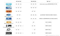 TP钱包转链手续费揭秘：真的如你所想？