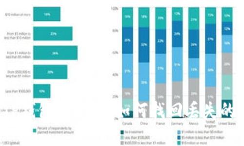 我的TP钱包不见了，如何找回丢失的资产？