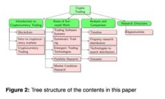 如何在TP钱包中轻松添加USDT？一步步教你掌握！