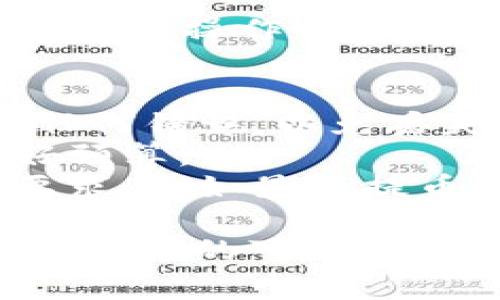 抹茶交易所（Mint Exchange）是一家数字货币交易平台，用户可以在这里进行各种加密货币的交易。然而，提币到TP钱包是否可行，具体情况取决于该交易所的政策和您使用的TP钱包的支持情况。

如果TP钱包支持您想要提取的币种，通常在抹茶交易所上，您应该能够找到提币的选项。在提币操作时，请确保：

1. **确认币种**：确保您提币的币种在TP钱包中是被支持的。
2. **输入正确的地址**：在抹茶交易所提币时，务必仔细输入您TP钱包的地址，确保没有任何错误，以免丢失资产。
3. **手续费**：了解抹茶交易所的提币手续费以及TP钱包的接收费率，以便在交易前做好预算。
4. **交易规则**：仔细阅读抹茶交易所的提币规则，有些交易所可能会有特定的限制或要求，比如最低提币额度等。

为了获取最准确的信息，建议访问抹茶交易所的官方网站或联系他们的客服支持以确认该操作的可行性。如果您有其它相关问题或需要进一步协助，请告诉我！