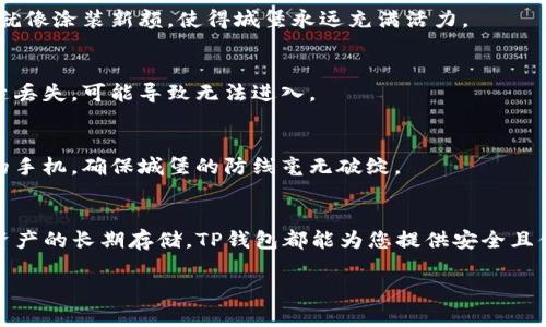 chiaotiao如何在TP钱包中设置指纹密码？/chiaotiao

TP钱包, 指纹密码, 安全设置, 数字货币/guanjianci

一、引言
在数字货币世界中，安全性始终是用户最为关心的话题之一。TP钱包作为一款方便用户管理和交易数字资产的工具，提供了多种安全设置，其中就包括指纹密码的设置。这不仅提高了钱包的安全性，还提升了用户的使用体验。本文将为您详细介绍如何在TP钱包中设置指纹密码，以及设置完成后的注意事项。

二、TP钱包的安全性概述
TP钱包不仅支持多种平台和货币，还通过多层安全机制保护用户资产。就像一个坚固的城堡，TP钱包为每位用户提供了安全的保护。那么，在这个城堡的守卫中，指纹密码又扮演着什么样的角色呢？它就像是城堡的钥匙，只有所有者能够使用，确保财产不受他人侵侵扰。

三、指纹密码的优势
设置指纹密码的好处不胜枚举。首先，指纹是每个人独一无二的身体特征，极大地提高了安全性。其次，指纹解锁的速度极快，避免了每次都需要输入复杂密码的麻烦，使用体验更为顺畅。可以说，指纹密码如同社会中的身份认证方式，既方便又安全。

四、如何在TP钱包中设置指纹密码
接下来，我们将一步一步详细介绍如何在TP钱包中设置指纹密码：

h4步骤1：打开TP钱包/h4
首先，确保您已经下载并安装了TP钱包。在手机上找到TP钱包的图标，点击打开。

h4步骤2：登录账户/h4
在打开的界面中，输入您的账号和密码进行登录。这一步就像是打开城堡的大门，没有正确的密码，城堡的内部世界是无法抵达的。

h4步骤3：访问安全设置/h4
登录后，找到“设置”选项，通常在主界面的下方或侧边栏。点击“设置”，然后选择“安全设置”，就像城堡内的职业护卫，您正在逐步走向最核心的安全区域。

h4步骤4：选择指纹密码/h4
在安全设置中，您会看到“指纹密码”选项。点击进入，TP钱包会提示您添加指纹。确保您的手机已经启用了指纹识别功能。如果您的手机不支持指纹识别，该功能将无法使用。

h4步骤5：添加指纹/h4
根据系统的提示，您需要将自己的手指按压在指纹识别区域。移动手指，直到系统成功识别。这一步就像是在雕刻独属于你的锁，确保只有你能够打开这扇大门。

h4步骤6：确认及保存设置/h4
添加成功后，系统会要求您确认设置，确保一切正确无误。点击确认，之后您就完成了指纹密码的设置！如同你的城堡，终于高高耸立，坚不可摧。

五、设置后的注意事项
虽然指纹密码的便利性毋庸置疑，但用户仍需注意以下几点以避免潜在的风险：

h41. 定期更新指纹信息/h4
虽然指纹是独一无二的，但随着时间的推移，您的指纹可能会因损伤等原因变得不再容易识别。因此，建议定期更新您的指纹信息，就像涂装新颜，使得城堡永远充满活力。

h42. 备份恢复码/h4
在设置指纹密码的同时，务必备份恢复码。这是您在指纹识别失败时，重新获取账户访问权的重要工具。失去备份码就如同城堡钥匙丢失，可能导致无法进入。

h43. 谨防他人接触手机/h4
虽然指纹密码极大提高了安全性，但如若他人能够接触您的手机，仍然会有一定的风险，保持警惕是每一位用户的责任。保护好您的手机，确保城堡的防线毫无破绽。

六、结语
通过以上步骤，您已经成功在TP钱包中设置了指纹密码，这无疑为您的数字资产增加了几分安全保护。无论是在日常交易中，还是资产的长期存储，TP钱包都能为您提供安全且便捷的服务。记住，安全意识永远是第一位的，只有把握好安全的钥匙，您的城堡才能稳如泰山，抵御外来的威胁。

希望本文能够帮助您更好地理解和使用TP钱包的指纹密码设置，保护好自己的数字资产像守护自己的家一样，安全无忧。