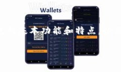 在讨论TP钱包取消交易是否会扣除手续费之前，我