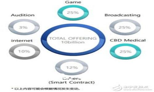 如何使用手机号码在TP钱包中注册？揭秘注册背后的秘密