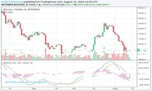 未来的数字资产守护者：盘古TP钱包的神秘之旅

未来的数字资产守护者：盘古TP钱包的神秘之旅