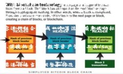 一般情况下，关于TP钱包的标签内容可以包含以下