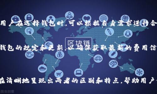 关于IM钱包和TP钱包的费率，以下是它们的基本信息和对比分析。

### 一、IM钱包和TP钱包简介

1.1 IM钱包简介
IM钱包是一款专注于数字资产管理的移动应用，用户可以方便地存储、转账和交易各种加密货币。IM钱包以其安全性和便捷性闻名，吸引了大量用户。

1.2 TP钱包简介
TP钱包是一款多链数字资产钱包，支持多种区块链资产的存储和交易。它致力于为用户提供简单易用的界面和丰富的功能，涵盖了从常见的比特币和以太坊到小众项目的多种资产。

### 二、费率对比

2.1 IM钱包的费率结构
IM钱包通常会收取一定的交易手续费，这些费率可能会根据交易类型（如转账或兑换）而有所不同。一般来说，IM钱包会在交易金额的一定比例内收取手续费，具体比例会根据市场行情和网络拥堵程度而变化。

2.2 TP钱包的费率结构
TP钱包的费率结构相对灵活，一般分为固定交易手续费和动态手续费。固定手续费指的是每笔交易的基本费用，而动态手续费会根据实时的网络状况调整。用户在进行交易时，可以看到具体的手续费明细，并选择合适的时机进行操作。

### 三、费率的影响因素

3.1 网络拥堵情况
网络拥堵会对交易手续费产生直接影响。当网络繁忙时，手续费通常会增加，以保证交易能够尽快被确认。

3.2 交易金额
有些钱包的手续费会根据交易金额的大小进行调整，较大金额的交易可能享有较低的手续费优惠。

3.3 交易类型
不同类型的交易（如普通转账、智能合约交互等）可能对应不同的手续费，也需要用户根据实际情况选择。

### 四、用户体验

4.1 IM钱包的用户体验
IM钱包界面友好，操作简单，适合新手使用。其费用透明，用户可以轻松查看当前的手续费信息。

4.2 TP钱包的用户体验
TP钱包注重功能的丰富性，界面虽然相对复杂，但提供了更多的自定义选项。用户需要花费一些时间了解各项功能，以最大化利用钱包的潜力。

### 五、总结与建议

5.1 总结
IM钱包和TP钱包各有优缺点，IM钱包以简单易用著称，而TP钱包则提供更多的功能和灵活性。用户在选择钱包时，可以根据自身需求进行合理选择。

5.2 建议
建议用户在进行交易前，了解当前的费率情况，以选择最合适的时机进行交易。同时，定期查看钱包的规定和更新，以确保获取最新的费用信息。

---

上述内容为IM钱包和TP钱包费率的基础信息，提供了对比，并进行了详细的分析。整体结构旨在清晰地呈现出两者的区别和特点，帮助用户做出更为明智的决策。