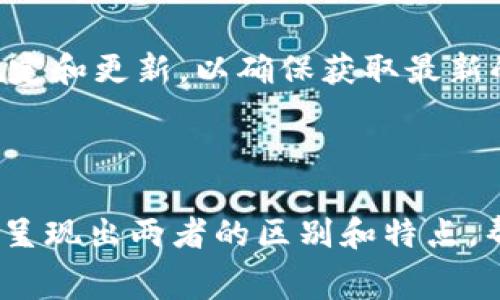 关于IM钱包和TP钱包的费率，以下是它们的基本信息和对比分析。

### 一、IM钱包和TP钱包简介

1.1 IM钱包简介
IM钱包是一款专注于数字资产管理的移动应用，用户可以方便地存储、转账和交易各种加密货币。IM钱包以其安全性和便捷性闻名，吸引了大量用户。

1.2 TP钱包简介
TP钱包是一款多链数字资产钱包，支持多种区块链资产的存储和交易。它致力于为用户提供简单易用的界面和丰富的功能，涵盖了从常见的比特币和以太坊到小众项目的多种资产。

### 二、费率对比

2.1 IM钱包的费率结构
IM钱包通常会收取一定的交易手续费，这些费率可能会根据交易类型（如转账或兑换）而有所不同。一般来说，IM钱包会在交易金额的一定比例内收取手续费，具体比例会根据市场行情和网络拥堵程度而变化。

2.2 TP钱包的费率结构
TP钱包的费率结构相对灵活，一般分为固定交易手续费和动态手续费。固定手续费指的是每笔交易的基本费用，而动态手续费会根据实时的网络状况调整。用户在进行交易时，可以看到具体的手续费明细，并选择合适的时机进行操作。

### 三、费率的影响因素

3.1 网络拥堵情况
网络拥堵会对交易手续费产生直接影响。当网络繁忙时，手续费通常会增加，以保证交易能够尽快被确认。

3.2 交易金额
有些钱包的手续费会根据交易金额的大小进行调整，较大金额的交易可能享有较低的手续费优惠。

3.3 交易类型
不同类型的交易（如普通转账、智能合约交互等）可能对应不同的手续费，也需要用户根据实际情况选择。

### 四、用户体验

4.1 IM钱包的用户体验
IM钱包界面友好，操作简单，适合新手使用。其费用透明，用户可以轻松查看当前的手续费信息。

4.2 TP钱包的用户体验
TP钱包注重功能的丰富性，界面虽然相对复杂，但提供了更多的自定义选项。用户需要花费一些时间了解各项功能，以最大化利用钱包的潜力。

### 五、总结与建议

5.1 总结
IM钱包和TP钱包各有优缺点，IM钱包以简单易用著称，而TP钱包则提供更多的功能和灵活性。用户在选择钱包时，可以根据自身需求进行合理选择。

5.2 建议
建议用户在进行交易前，了解当前的费率情况，以选择最合适的时机进行交易。同时，定期查看钱包的规定和更新，以确保获取最新的费用信息。

---

上述内容为IM钱包和TP钱包费率的基础信息，提供了对比，并进行了详细的分析。整体结构旨在清晰地呈现出两者的区别和特点，帮助用户做出更为明智的决策。