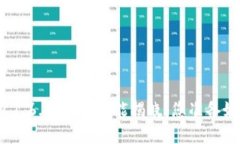 TP钱包1.6.2：全新功能揭晓，您准备好了吗？