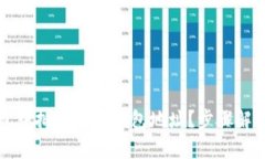 如何在TP钱包中批量导入钱包地址？步骤解析与最
